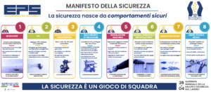 Giovani percorsi formativi stage laboratori lavoro crescita professionale lavoro